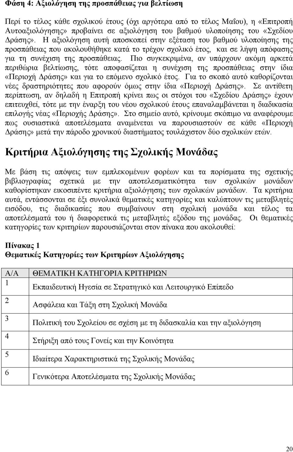 Πιο συγκεκριμένα, αν υπάρχουν ακόμη αρκετά περιθώρια βελτίωσης, τότε αποφασίζεται η συνέχιση της προσπάθειας στην ίδια «Περιοχή Δράσης» και για το επόμενο σχολικό έτος.