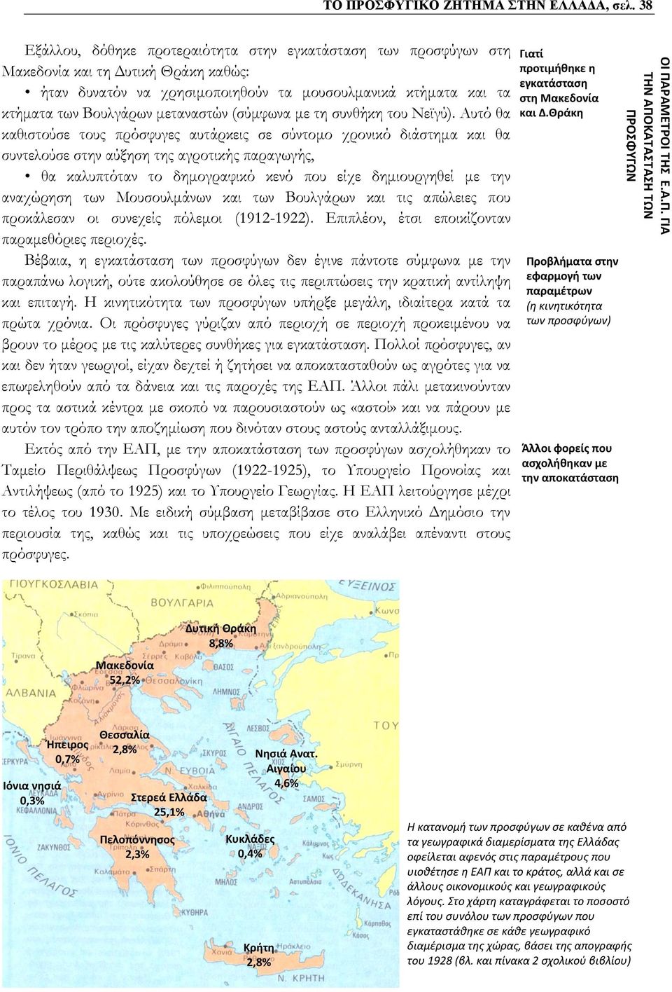 μεταναστών (σύμφωνα με τη συνθήκη του Νεϊγύ).