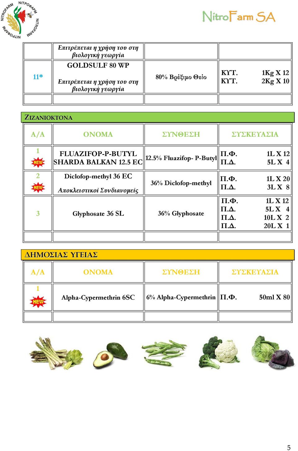 5L X 4 2 Diclofop-methyl 36 EC 36% Diclofop-methyl Αποκλειστικοί Συνδιανομείς 3 Glyphosate 36 SL 36%