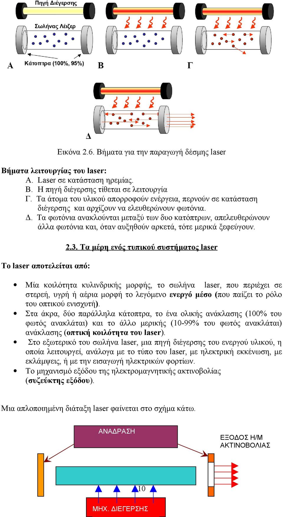 Τα φωτόνια ανακλούνται μεταξύ των δυο κατόπτρων, απελευθερώνουν άλλα φωτόνια και, όταν αυξηθούν αρκετά, τότε μερικά ξεφεύγουν. 2.3.