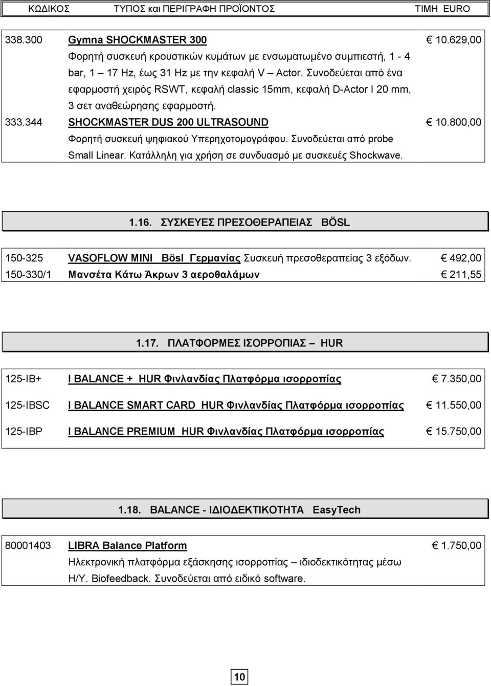 Συνοδεύεται από probe Small Linear. Κατάλληλη για χρήση σε συνδυασμό με συσκευές Shockwave. 10.629,00 10.800,00 1.16.