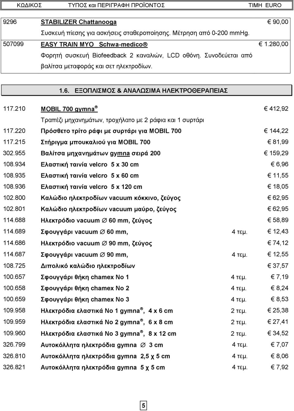 210 MOBIL 700 gymna 412,92 Τραπέζι μηχανημάτων, τροχήλατο με 2 ράφια και 1 συρτάρι 117.220 Πρόσθετο τρίτο ράφι με συρτάρι για MOBIL 700 144,22 117.215 Στήριγμα μπουκαλιού για MOBIL 700 81,99 302.