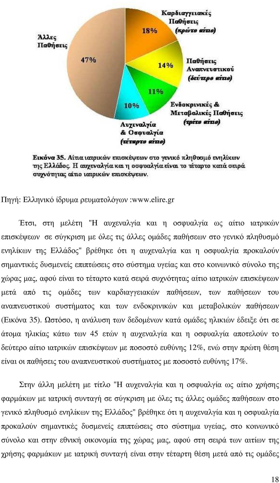 οσφυαλγία προκαλούν σηµαντικές δυσµενείς επιπτώσεις στο σύστηµα υγείας και στο κοινωνικό σύνολο της χώρας µας, αφού είναι το τέταρτο κατά σειρά συχνότητας αίτιο ιατρικών επισκέψεων µετά από τις