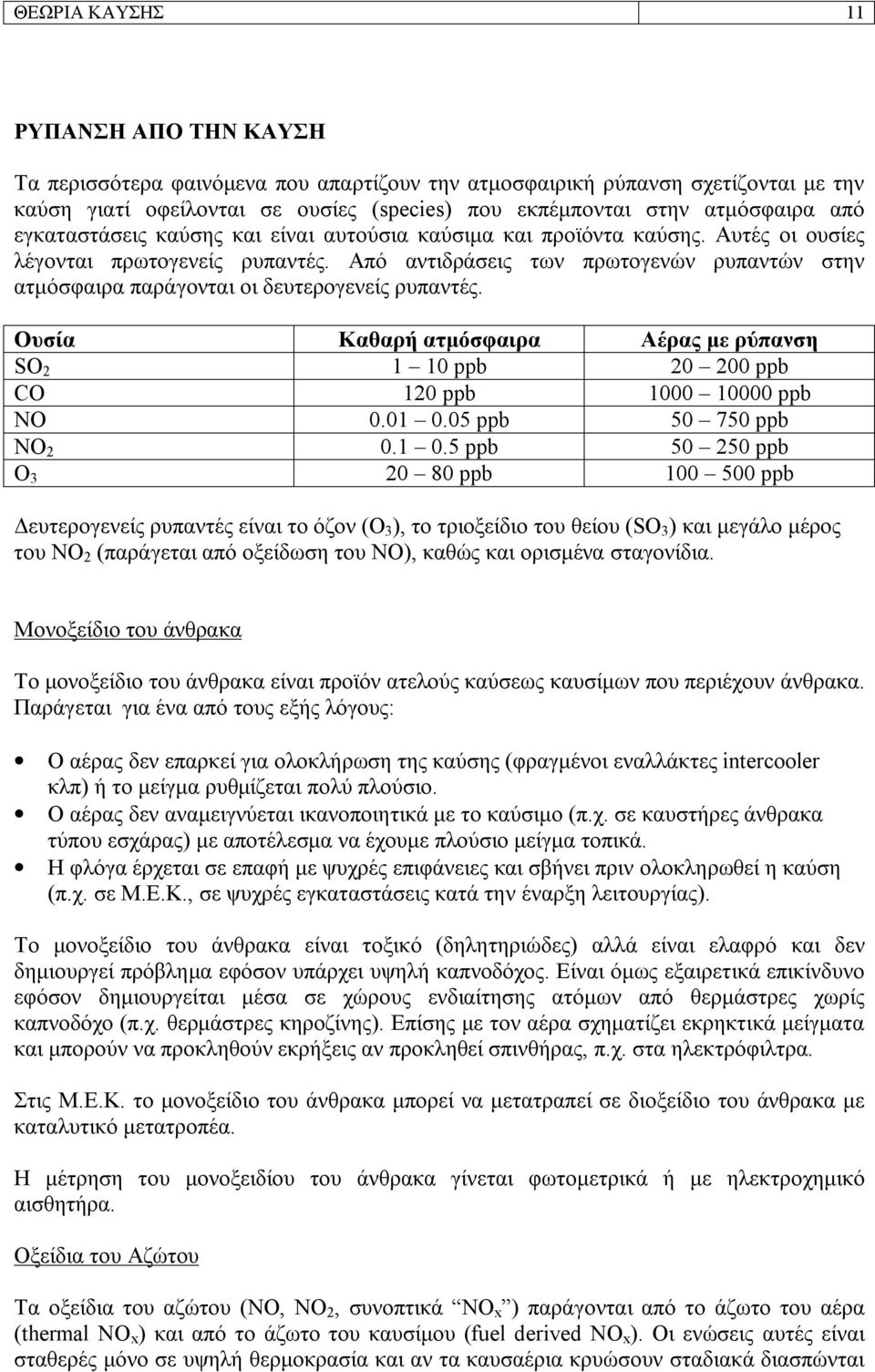 Από αντιδράσεις των πρωτογενών ρυπαντών στην ατμόσφαιρα παράγονται οι δευτερογενείς ρυπαντές. Ουσία Καθαρή ατμόσφαιρα Αέρας με ρύπανση SO 2 1 10 ppb 20 200 ppb CO 120 ppb 1000 10000 ppb NO 0.01 0.