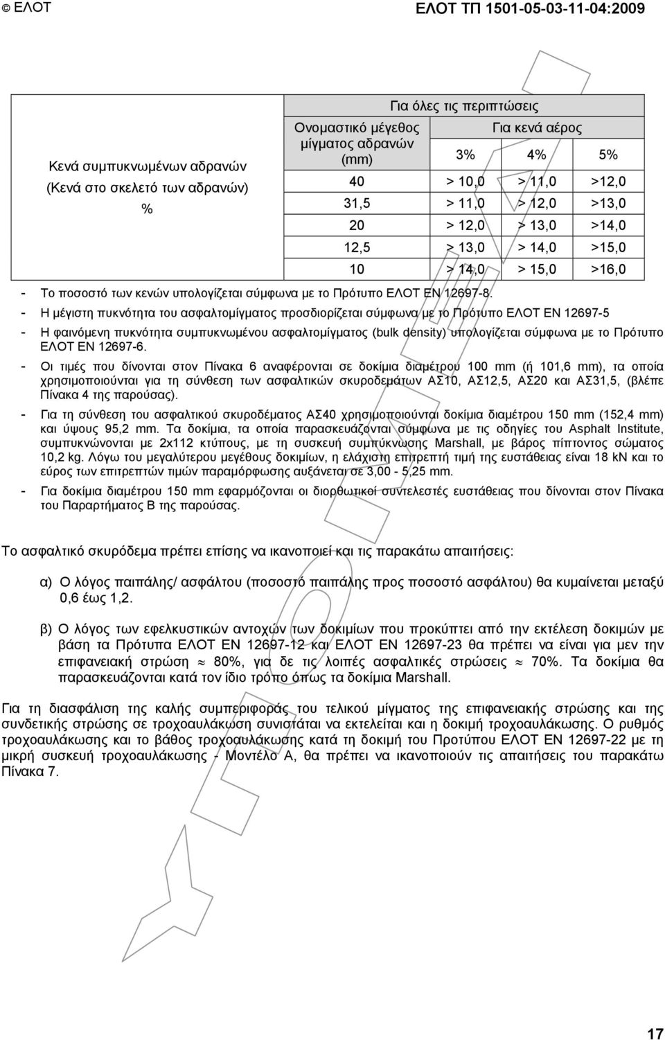 - Η µέγιστη πυκνότητα του ασφαλτοµίγµατος προσδιορίζεται σύµφωνα µε το Πρότυπο ΕΛΟΤ EN 12697-5 - Η φαινόµενη πυκνότητα συµπυκνωµένου ασφαλτοµίγµατος (bulk density) υπολογίζεται σύµφωνα µε το Πρότυπο