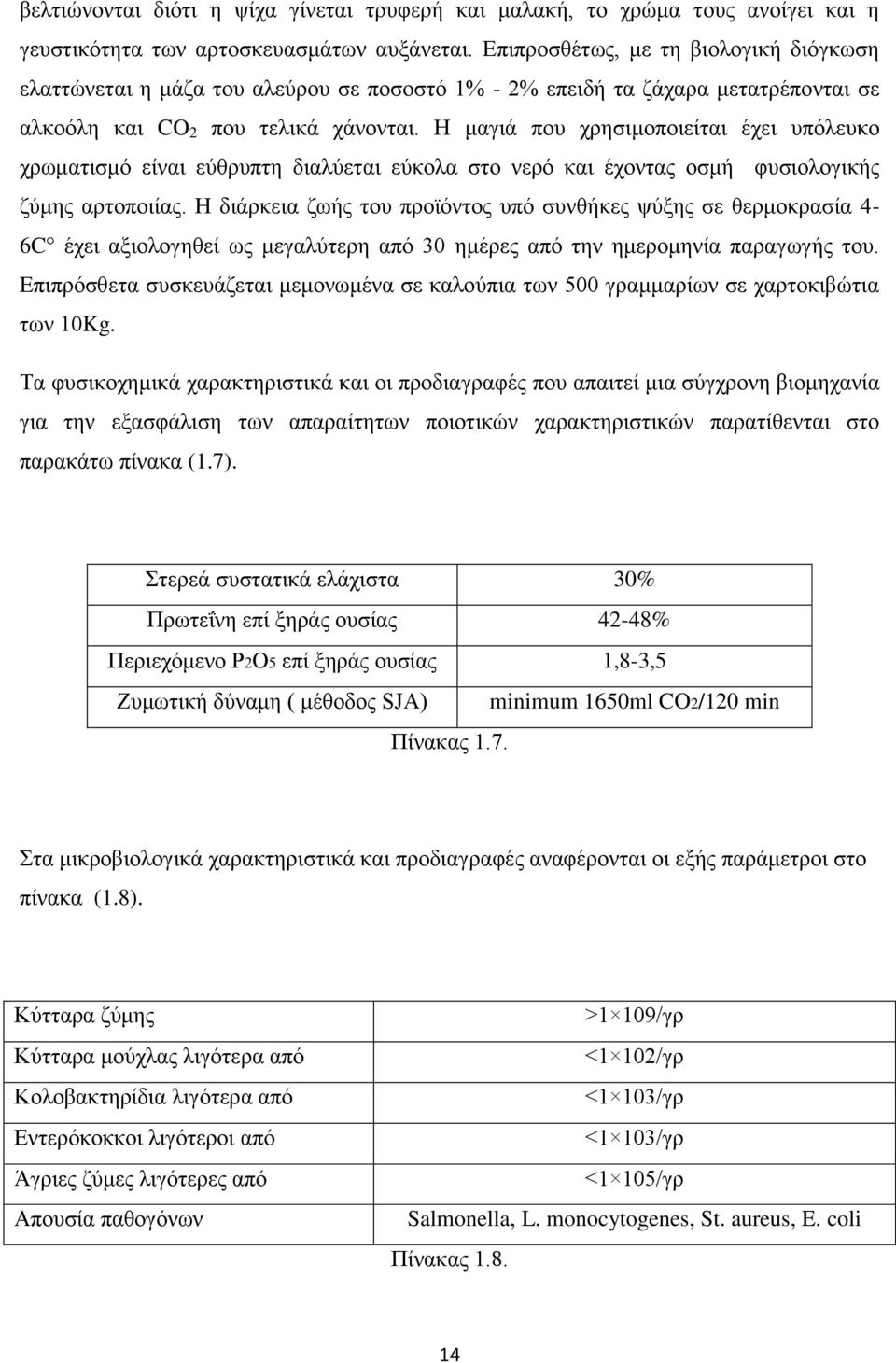 Η μαγιά που χρησιμοποιείται έχει υπόλευκο χρωματισμό είναι εύθρυπτη διαλύεται εύκολα στο νερό και έχοντας οσμή φυσιολογικής ζύμης αρτοποιίας.