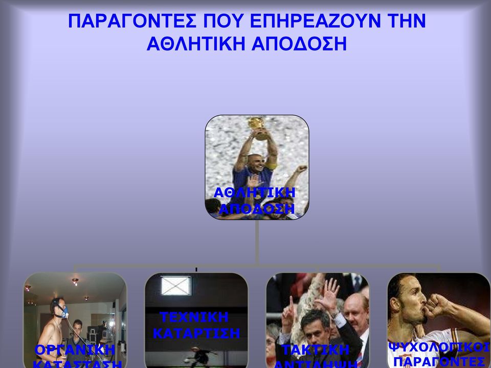 ΑΠΟΔΟΣΗ ΟΡΓΑΝΙΚΗ ΤΕΧΝΙΚΗ