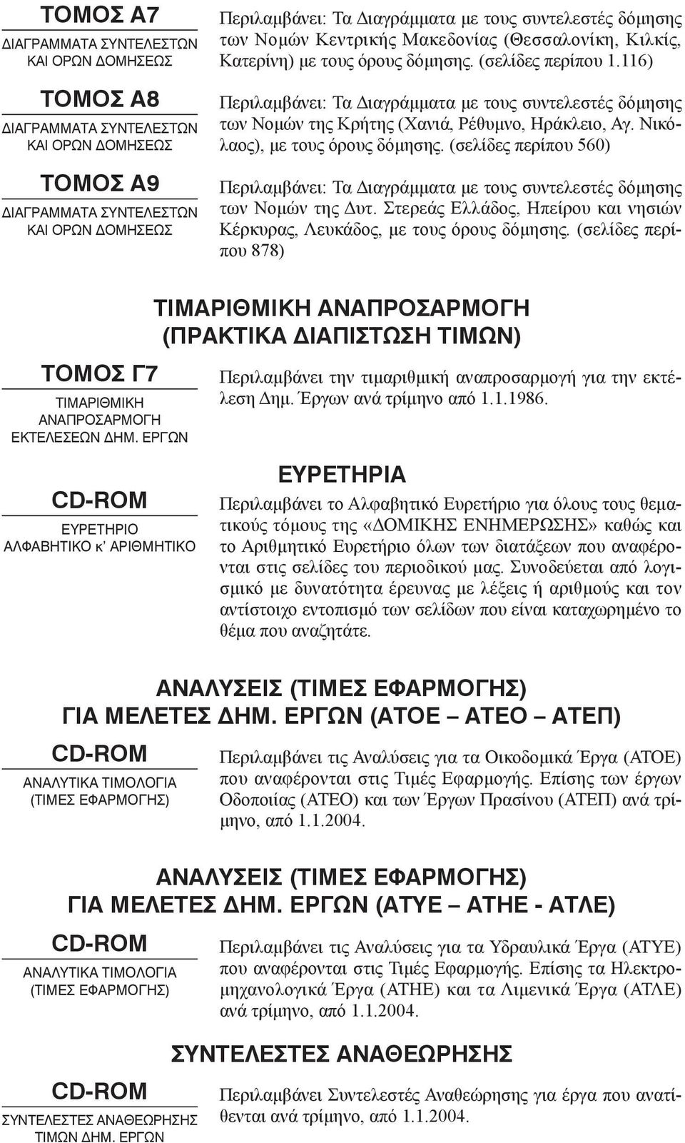 116) Περιλαμβάνει: Τα Διαγράμματα με τους συντελεστές δόμησης των Νομών της Κρήτης (Χανιά, Ρέθυμνο, Ηράκλειο, Αγ. Νικόλαος), με τους όρους δόμησης.