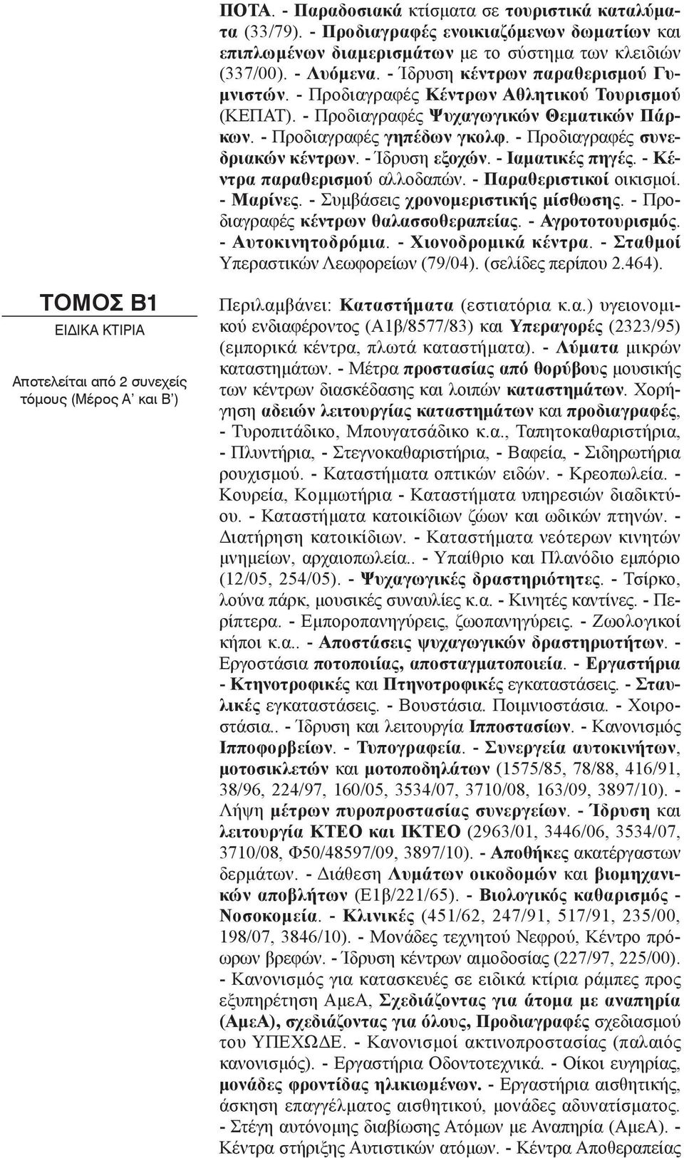 - Προδιαγραφές συνεδριακών κέντρων. - Ίδρυση εξοχών. - Ιαματικές πηγές. - Κέντρα παραθερισμού αλλοδαπών. - Παραθεριστικοί οικισμοί. - Μαρίνες. - Συμβάσεις χρονομεριστικής μίσθωσης.