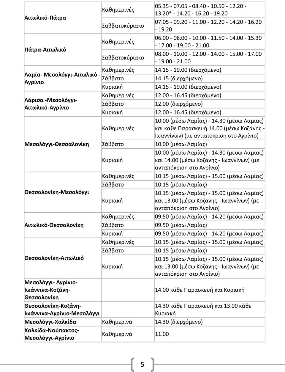 Σάββατο Κυριακή 05.35-07.05-08.40-10.50-12.20-13.20* - 14.20-16.20-19.20 07.05-09.20-11.00-12.20-14.20-16.20-19.20 06.00-08.00-10.00-11.50-14.00-15.30-17.00-19.00-21.00 08.00-10.00-12.00-14.00-15.00-17.