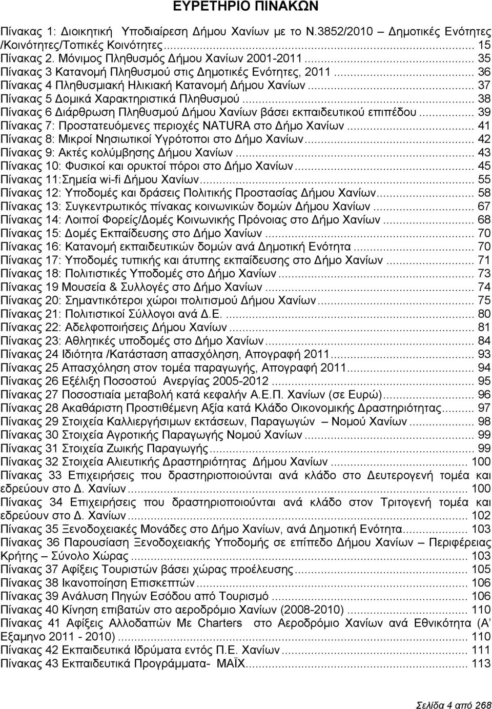 .. 38 Πίνακας 6 Διάρθρωση Πληθυσμού Δήμου Χανίων βάσει εκπαιδευτικού επιπέδου... 39 Πίνακας 7: Προστατευόμενες περιοχές NATURA στο Δήμο Χανίων.