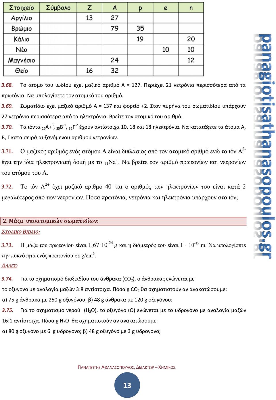 Να κατατάξετε τα άτομα Α, Β, Γ κατά σειρά αυξανόμενου αριθμού νετρονίων. 3.71.