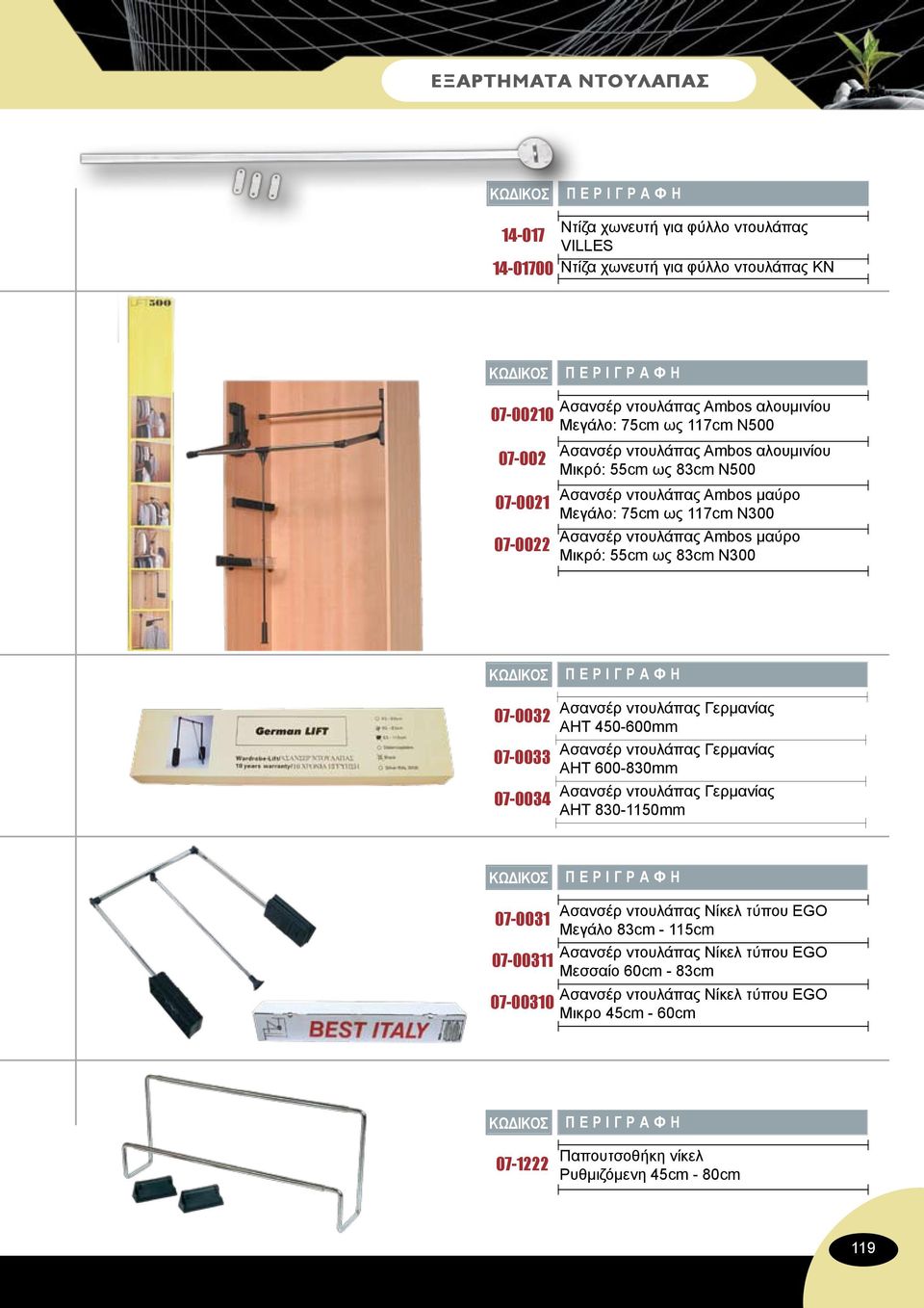 07-0033 07-0034 Ασανσέρ ντουλάπας Γερμανίας ΑΗΤ 450-600mm Ασανσέρ ντουλάπας Γερμανίας ΑΗΤ 600-830mm Ασανσέρ ντουλάπας Γερμανίας ΑΗΤ 830-1150mm Ασανσέρ ντουλάπας Νίκελ τύπου ΕGO 07-0031