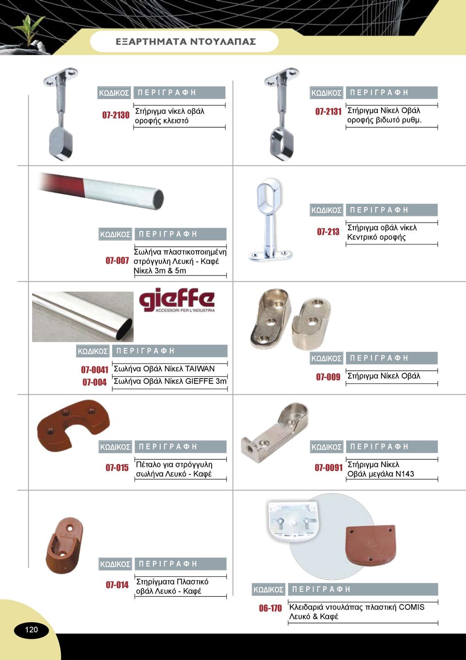 07-004 Σωλήνα Οβάλ Νίκελ TAIWAN Σωλήνα Οβάλ Νίκελ GIEFFE 3m 07-009 Στήριγμα Νίκελ Οβάλ 07-015 Πέταλο για στρόγγυλη σωλήνα