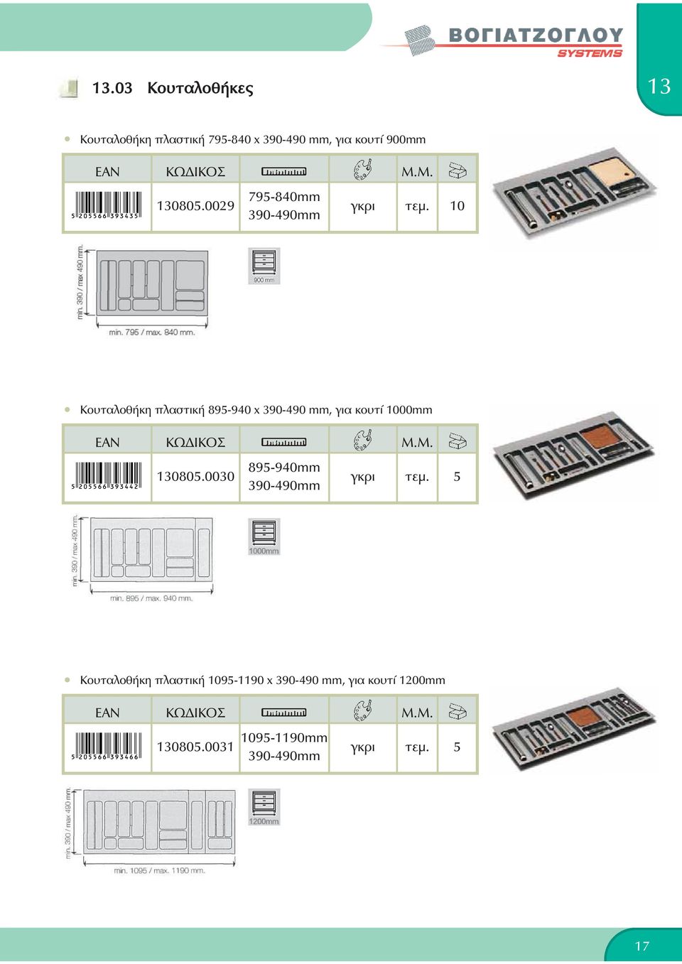 10 Kουταλοθήκη πλαστική 895-940 x 390-490 mm, για κουτί 1000mm 0805.