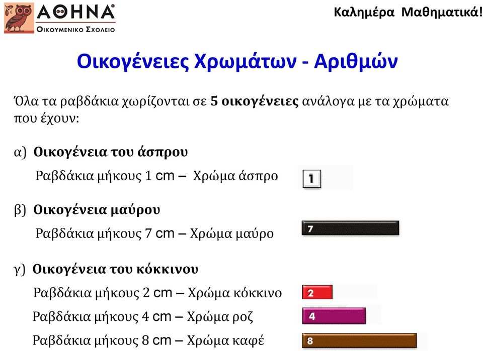 Οικογένεια μαύρου Ραβδάκια μήκους 7 cm Χρώμα μαύρο γ) Οικογένεια του κόκκινου