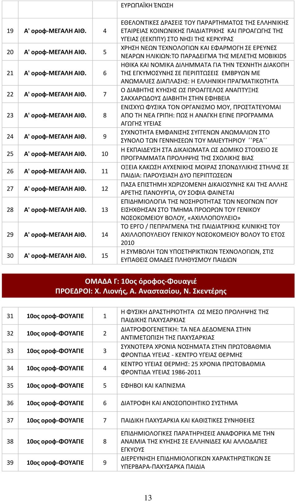 15 ΕΘΕΛΟΝΤΙΚΕΣ ΔΡΑΣΕΙΣ ΤΟΥ ΠΑΡΑΡΤΗΜΑΤΟΣ ΤΗΣ ΕΛΛΗΝΙΚΗΣ ΕΤΑΙΡΕΙΑΣ ΚΟΙΝΩΝΙΚΗΣ ΠΑΙΔΙΑΤΡΙΚΗΣ ΚΑΙ ΠΡΟΑΓΩΓΗΣ ΤΗΣ ΥΓΕΙΑΣ (ΕΕΚΠΠΥ) ΣΤΟ ΝΗΣΙ ΤΗΣ ΚΕΡΚΥΡΑΣ ΧΡΗΣΗ ΝΕΩΝ ΤΕΧΝΟΛΟΓΙΩΝ ΚΑΙ ΕΦΑΡΜΟΓΗ ΣΕ ΕΡΕΥΝΕΣ ΝΕΑΡΩΝ