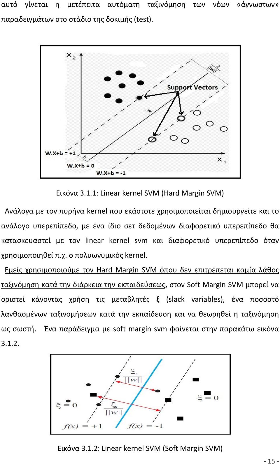 κατασκευαστεί με τον linear kernel svm και διαφορετικό υπερεπίπεδο όταν χρησιμοποιηθεί π.χ. ο πολυωνυμικός kernel.