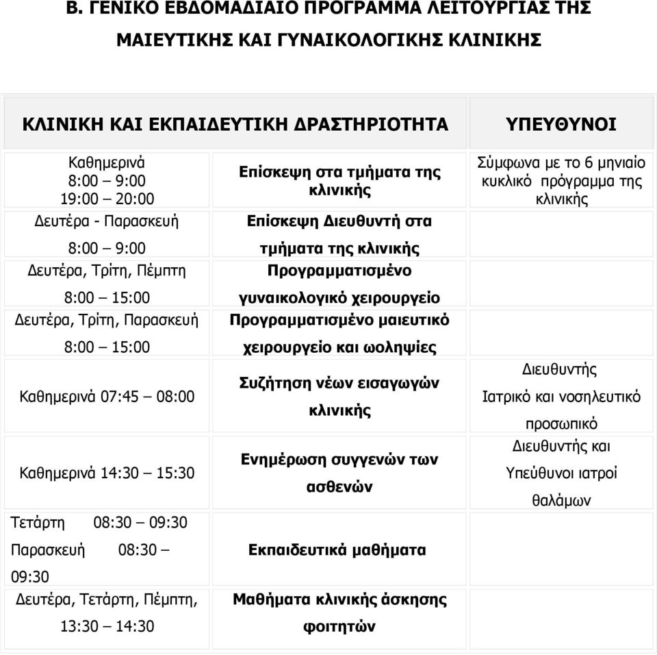 στα τμήματα της κλινικής Επίσκεψη Διευθυντή στα τμήματα της κλινικής Προγραμματισμένο γυναικολογικό χειρουργείο Προγραμματισμένο μαιευτικό χειρουργείο και ωοληψίες Συζήτηση νέων εισαγωγών κλινικής