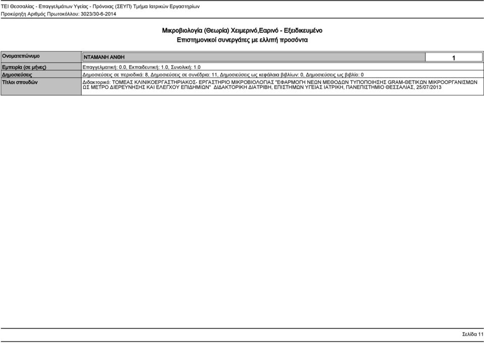 0 Δημοσιεύσεις Δημοσιεύσεις σε περιοδικά: 8, Δημοσιεύσεις σε συνέδρια: 11, Δημοσιεύσεις ως κεφάλαια βιβλίων: 0, Δημοσιεύσεις ως βιβλίο: 0 Διδακτορικό: