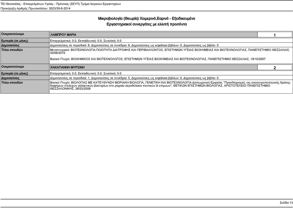 ΘΕΣΣΑΛΙΑΣ, 30/06/2010 Βασικό Πτυχίο: ΒΙΟΧΗΜΙΚΟΣ ΚΑΙ ΒΙΟΤΕΧΝΟΛΟΓΟΣ, ΕΠΙΣΤΗΜΩΝ ΥΓΕΙΑΣ ΒΙΟΧΗΜΕΙΑΣ ΚΑΙ ΒΙΟΤΕΧΝΟΛΟΓΙΑΣ, ΠΑΝΕΠΙΣΤΗΜΙΟ ΘΕΣΣΑΛΙΑΣ, 18/10/2007 Ονοματεπώνυμο ΚΑΚΑΓΙΑΝΝΗ ΜΥΡΣΙΝΗ 2 Δημοσιεύσεις