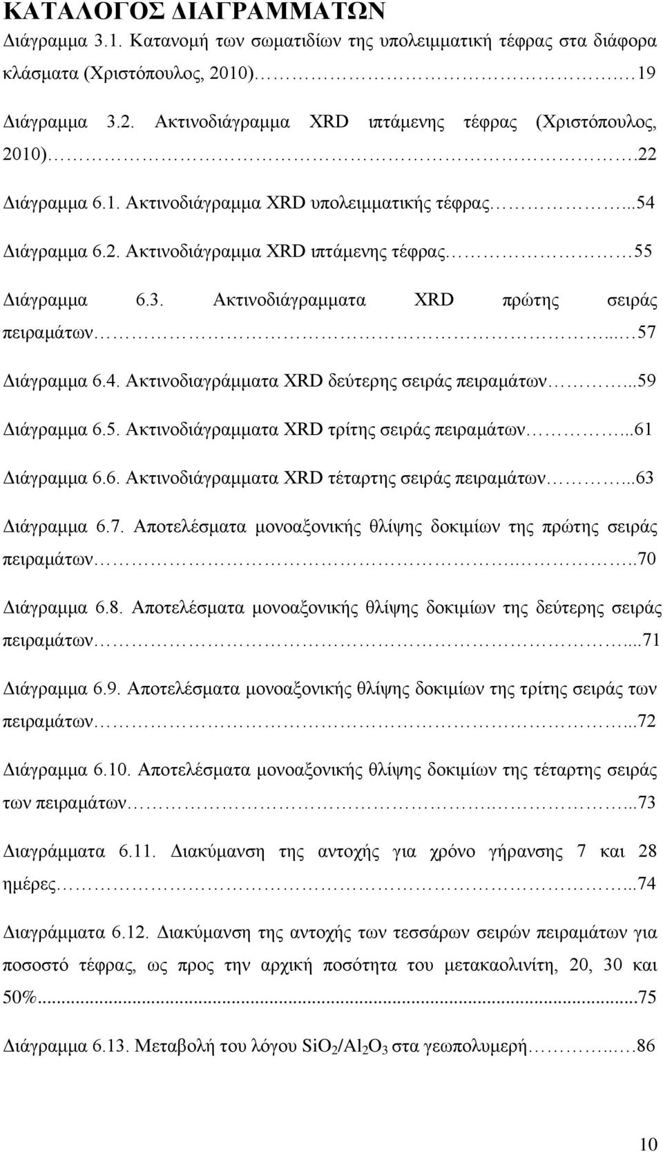 4. Ακτινοδιαγράμματα XRD δεύτερης σειράς πειραμάτων...59 Διάγραμμα 6.5. Ακτινοδιάγραμματα XRD τρίτης σειράς πειραμάτων...61 Διάγραμμα 6.6. Ακτινοδιάγραμματα XRD τέταρτης σειράς πειραμάτων.