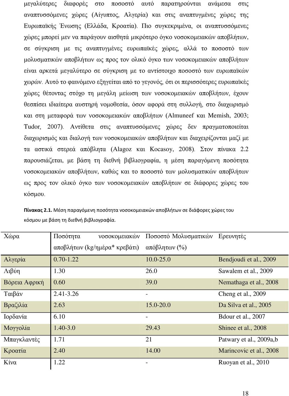 αποβλήτων ως προς τον ολικό όγκο των νοσοκομειακών αποβλήτων είναι αρκετά μεγαλύτερο σε σύγκριση με το αντίστοιχο ποσοστό των ευρωπαϊκών χωρών.