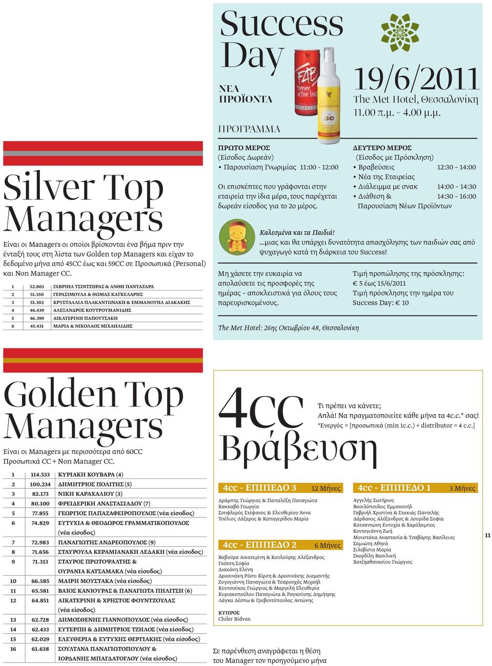 μ. Silver Τop Managers Είναι οι Managers οι οποίοι βρίσκονται ένα βήμα πριν την ένταξή τους στη λίστα των Golden top Managers και είχαν το δεδομένο μήνα από 45CC έως και 59CC σε Προσωπικά (Personal)