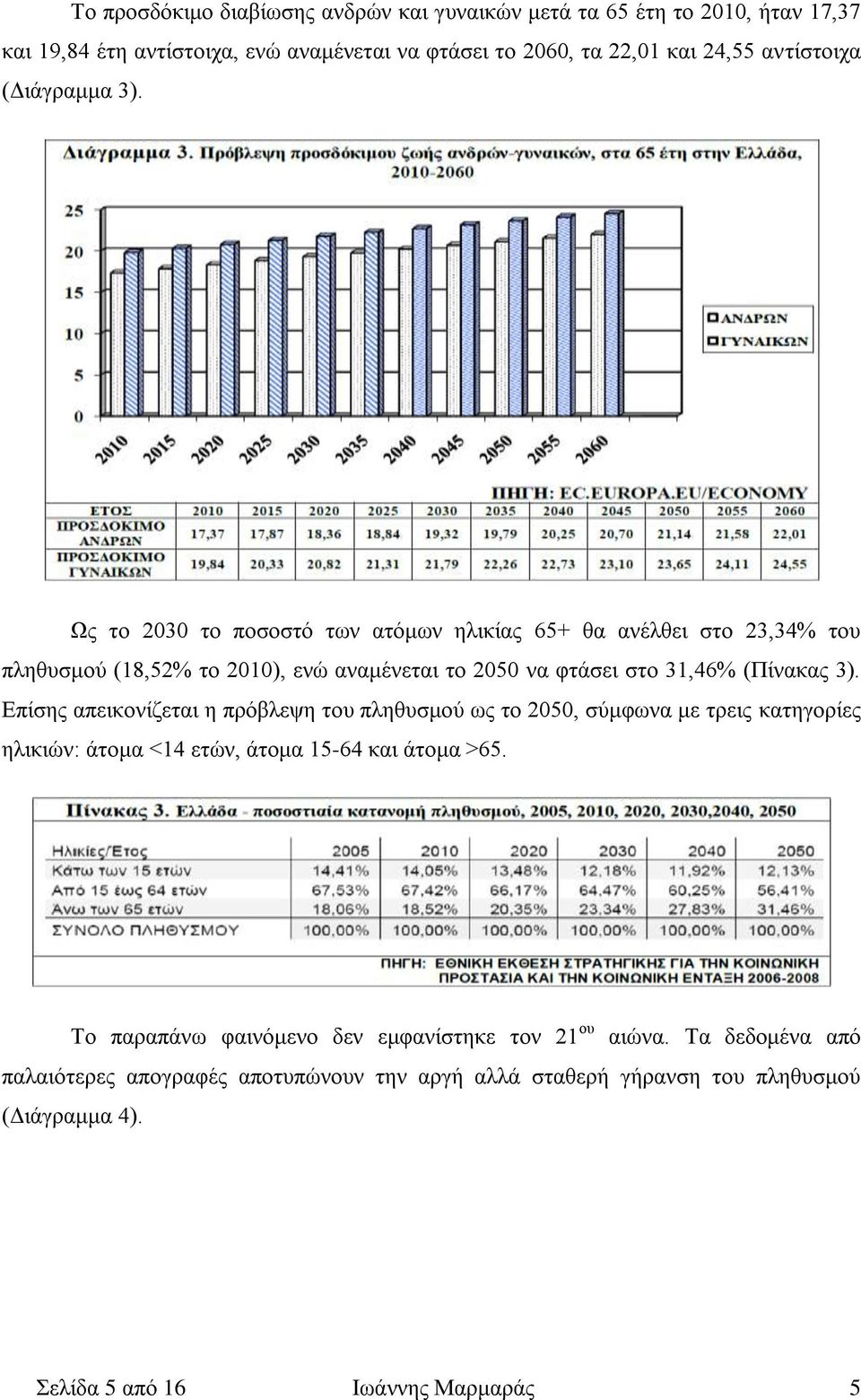 Ως το 2030 το ποσοστό των ατόμων ηλικίας 65+ θα ανέλθει στο 23,34% του πληθυσμού (18,52% το 2010), ενώ αναμένεται το 2050 να φτάσει στο 31,46% (Πίνακας 3).