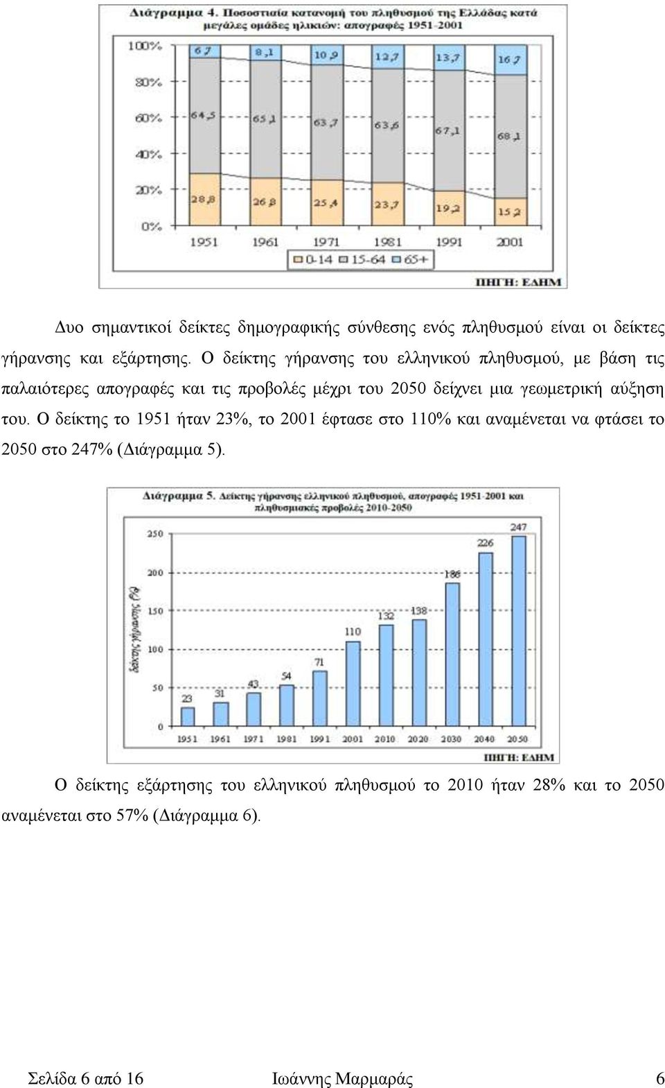 γεωμετρική αύξηση του.