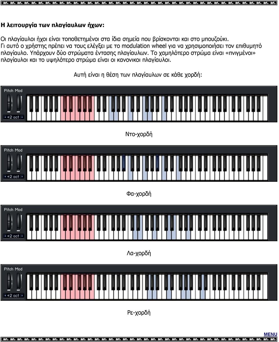 Γι αυτό ο χρήστης πρέπει να τους ελέγξει με το modulation wheel για να χρησιμοποιήσει τον επιθυμητό πλαγίαυλο.