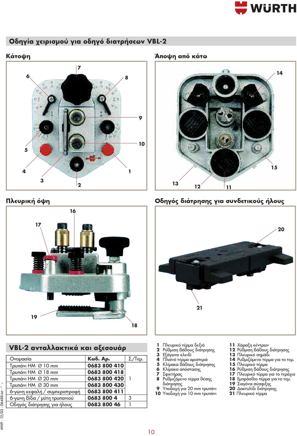Τρυπάνι HM Ø 10 mm 0683 800 410 Τρυπάνι HM Ø 18 mm 0683 800 418 Τρυπάνι HM Ø 20 mm 0683 800 420 1 Τρυπάνι HM Ø 30 mm 0683 800 430 6-γωνη κεφαλή / συμπεριστροφή 0683 800 411 6-γωνη βίδα / μύτη