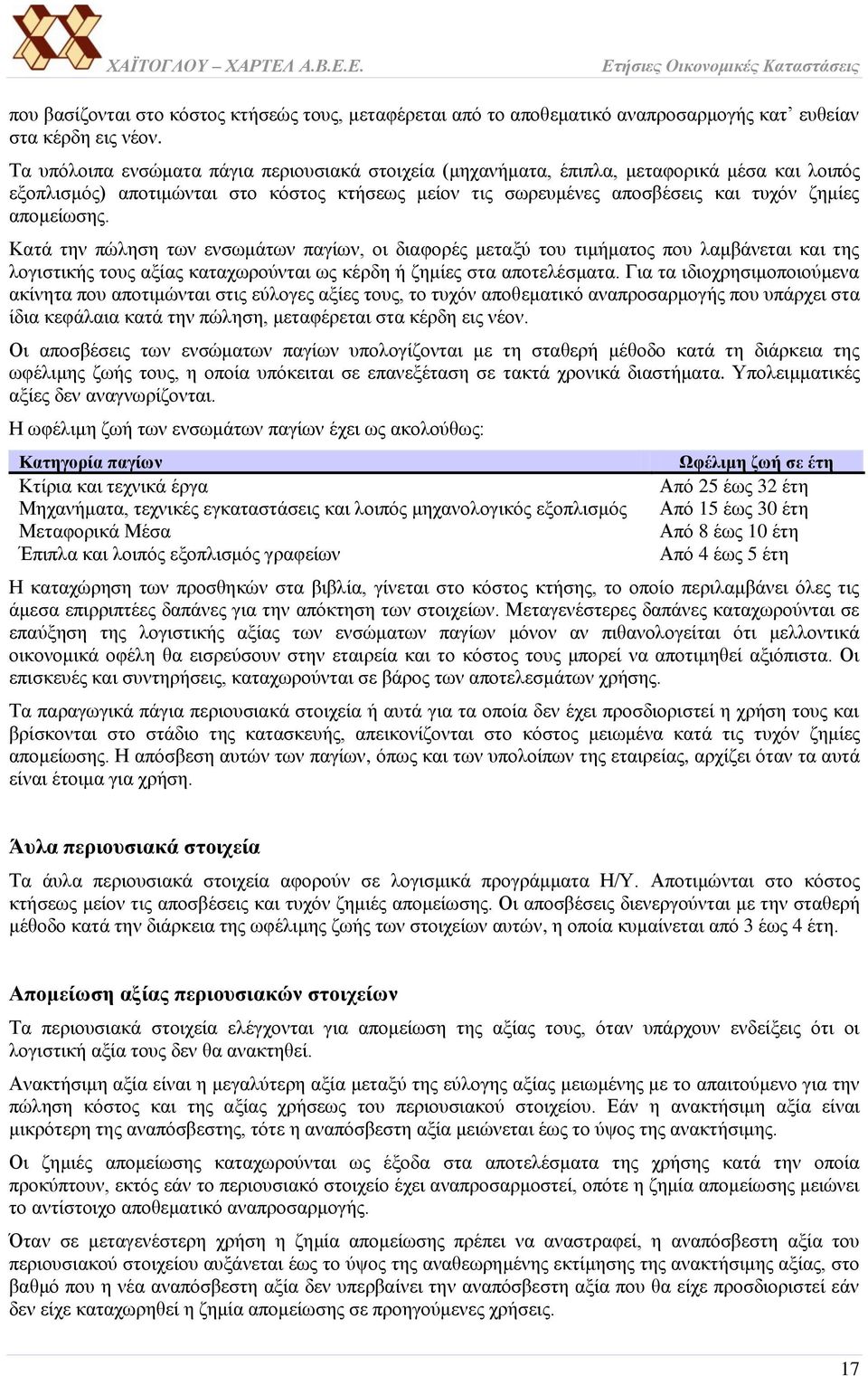 Κατά την πώληση των ενσωμάτων παγίων, οι διαφορές μεταξύ του τιμήματος που λαμβάνεται και της λογιστικής τους αξίας καταχωρούνται ως κέρδη ή ζημίες στα αποτελέσματα.