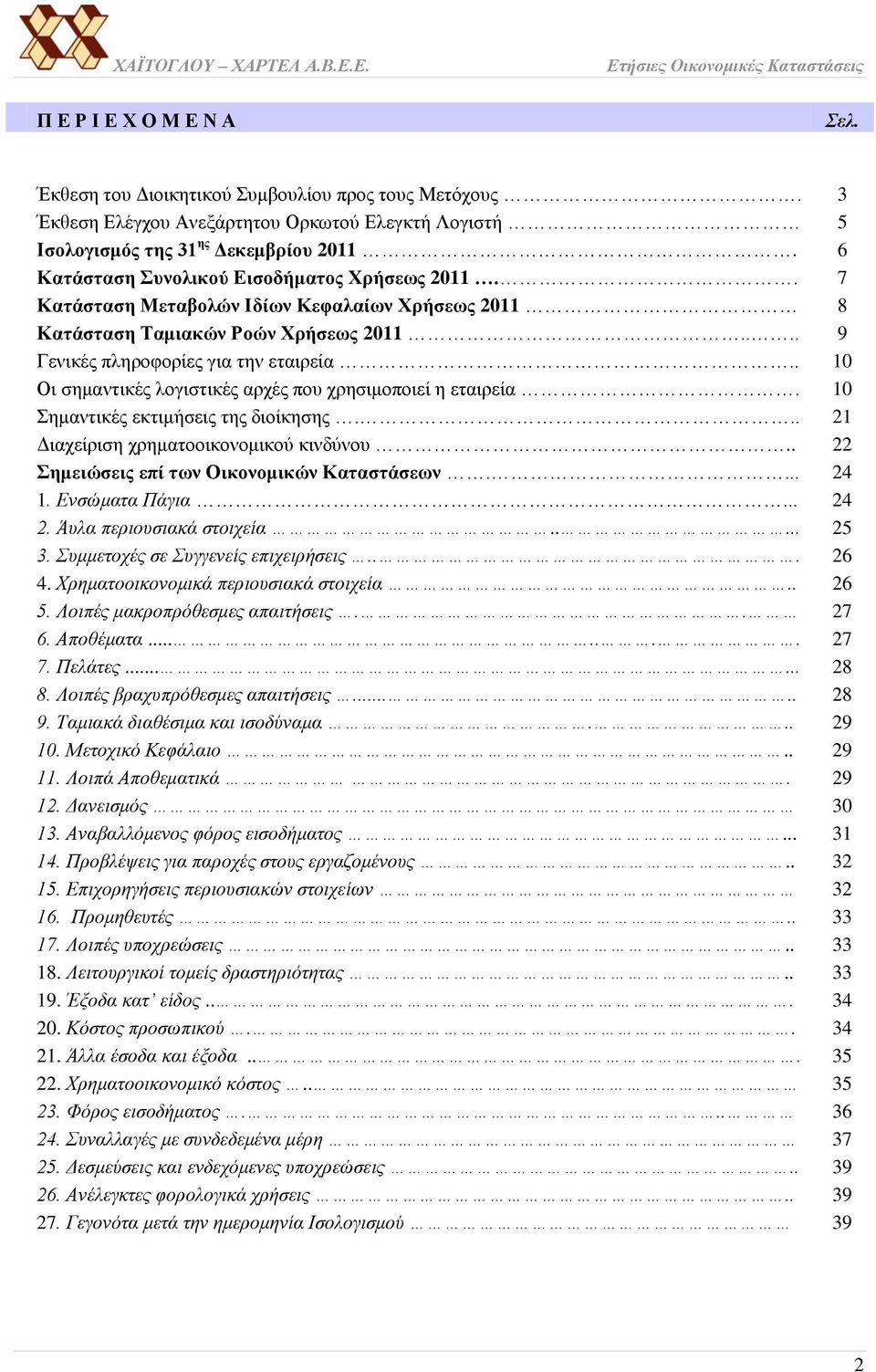 . 10 Οι σημαντικές λογιστικές αρχές που χρησιμοποιεί η εταιρεία. 10 Σημαντικές εκτιμήσεις της διοίκησης... 21 Διαχείριση χρηματοοικονομικού κινδύνου.. 22 Σημειώσεις επί των Οικονομικών Καταστάσεων.