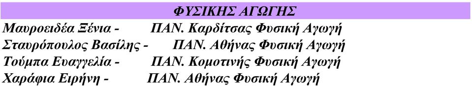 Αθήνας Φυσική Αγωγή Τούµπα Ευαγγελία - ΠΑΝ.