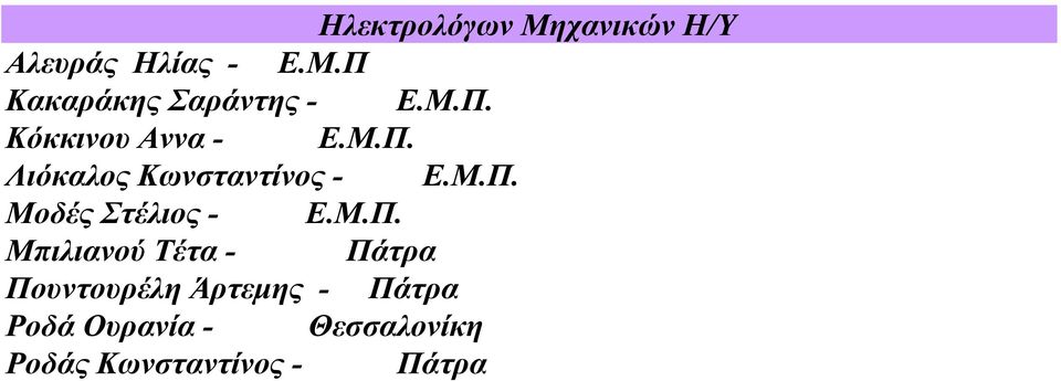 Μ.Π. Μπιλιανού Τέτα - Πάτρα Πουντουρέλη Άρτεµης - Πάτρα Ροδά