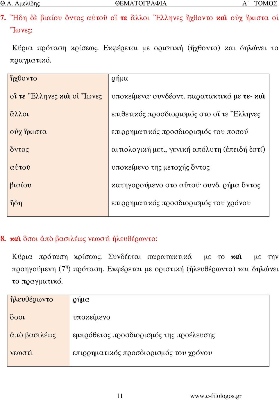 παρατακτικά µε τε- κα επιθετικός προσδιορισµός στο ο τε λληνες επιρρηµατικός προσδιορισµός του ποσού αιτιολογική µετ.