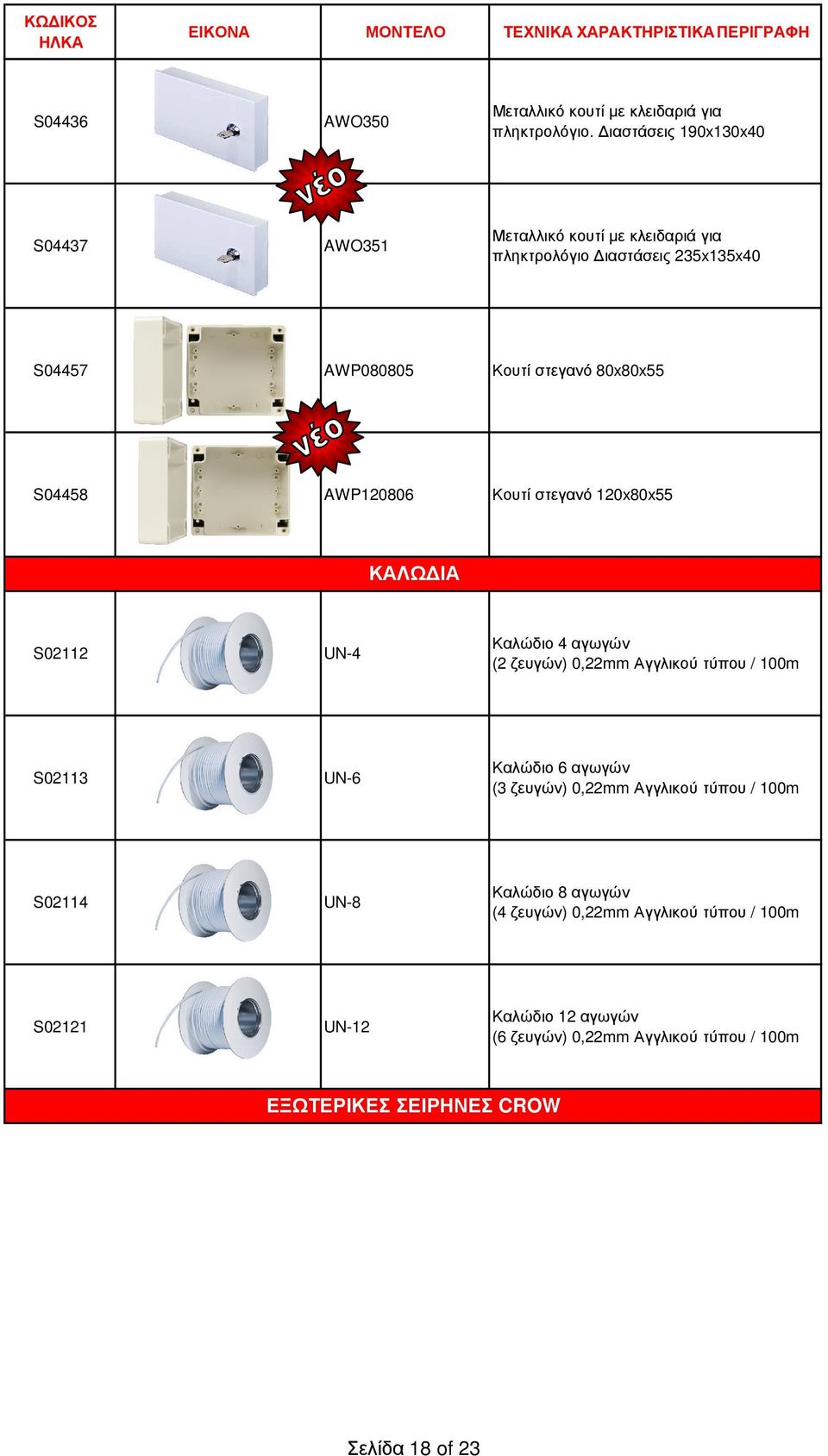 S04458 AWP120806 Κουτί στεγανό 120x80x55 ΚΑΛΩ ΙΑ S02112 UN-4 Καλώδιο 4 αγωγών (2 ζευγών) 0,22mm Αγγλικού τύπου / 100m S02113 UN-6 Καλώδιο 6