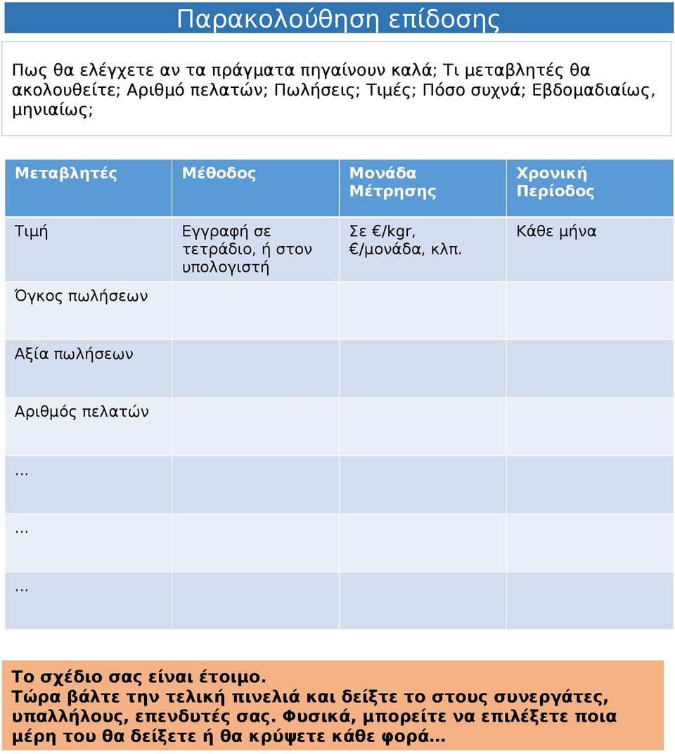 /kgr, /μονάδα, κλπ. Κάθε μήνα Όγκος πωλήσεων Αξία πωλήσεων Αριθμός πελατών......... Το σχέδιο σας είναι έτοιμο.