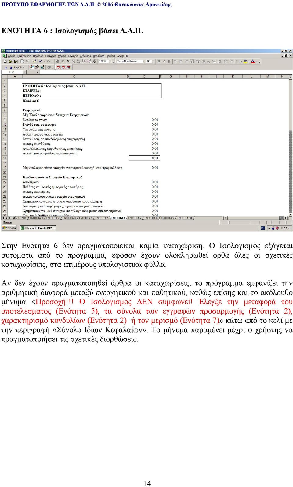 Αν δεν έχουν πραγματοποιηθεί άρθρα οι καταχωρίσεις, το πρόγραμμα εμφανίζει την αριθμητική διαφορά μεταξύ ενεργητικού και παθητικού, καθώς επίσης και το ακόλουθο μήνυμα «Προσοχή!