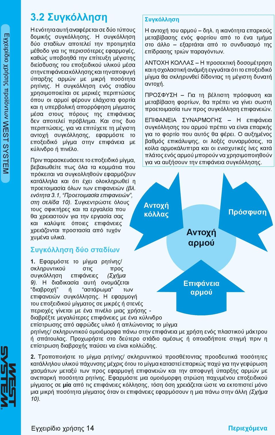 αποφυγή ύπαρξης αρμών με μικρή ποσότητα ρητίνης.