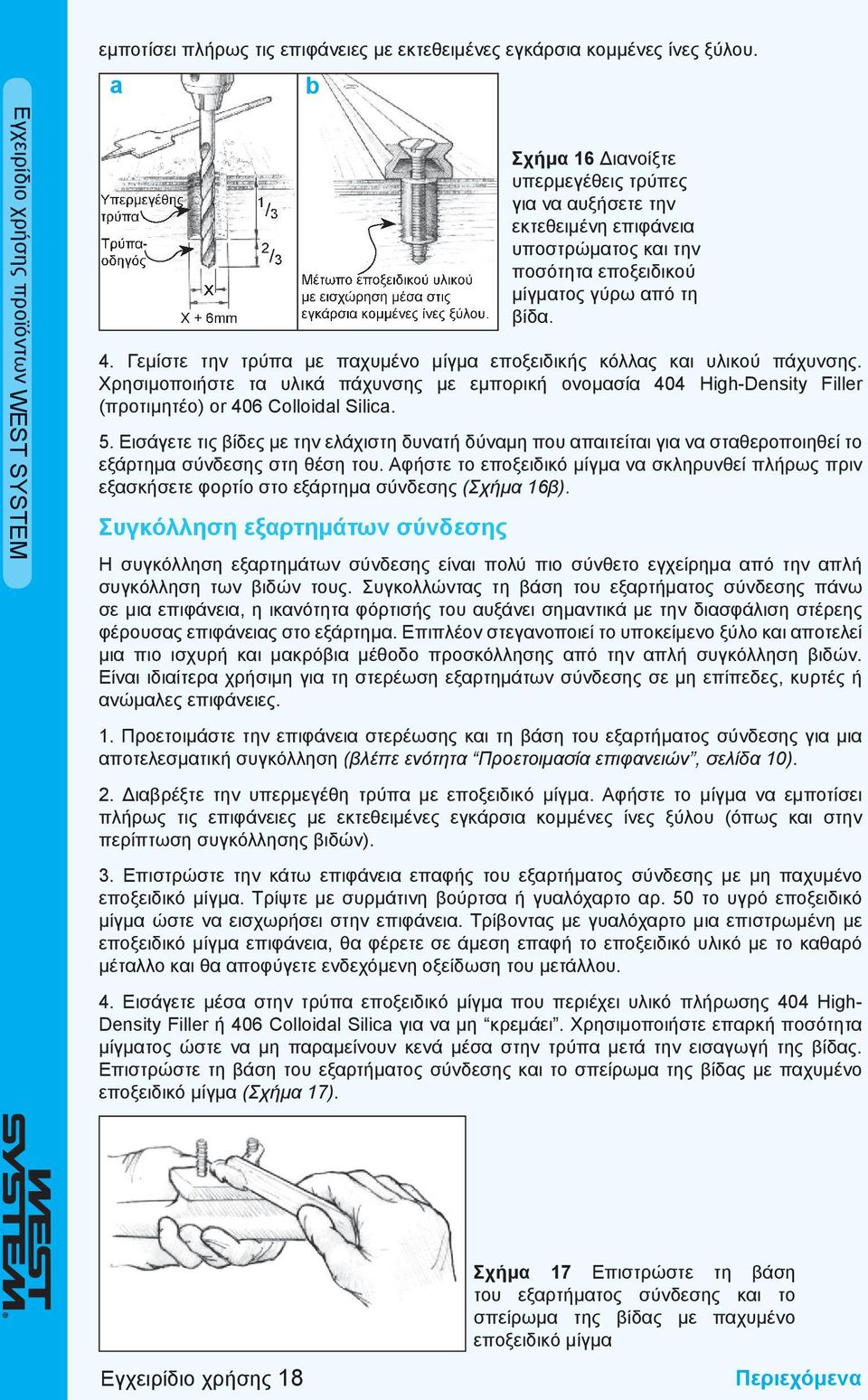 Σχήμα 16 Διανοίξτε υπερμεγέθεις τρύπες για να αυξήσετε την εκτεθειμένη επιφάνεια υποστρώματος και την ποσότητα εποξειδικού μίγματος γύρω από τη βίδα. 4.