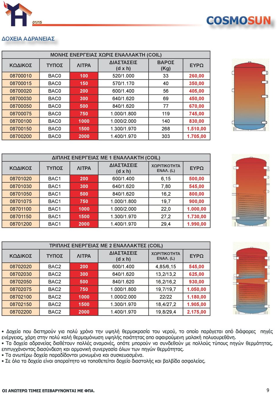 970 268 1.510,00 08700200 ΒΑC0 2000 1.400/1.970 303 1.705,00 KΩΔΙΚΟΣ ΛΙΤΡΑ ΔΙΠΛΗΣ ΕΝΕΡΓΕΙΑΣ ME 1 ΕΝΑΛΛΑΚΤΗ (COIL) (d x h) ΧΩΡΙΤΙΚΟΤΗΤΑ ΕΝΑΛ. (L) 08701020 ΒΑC1 200 600/1.