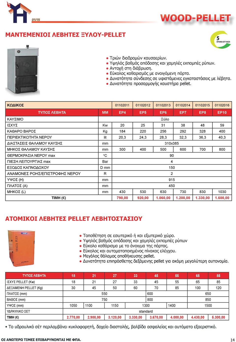 01102011 01102012 01102013 01102014 01102015 01102016 TYΠΟΣ ΛΕΒΗΤΑ ΜΜ ΕΡ4 ΕΡ5 ΕΡ6 ΕΡ7 ΕΡ8 ΕΡ10 ΚΑΥΣΙΜΟ Ξύλο ΙΣΧΥΣ Kw 20 25 31 38 48 59 ΚΑΘΑΡΟ ΒΑΡΟΣ Kg 184 220 256 292 328 400 ΠΕΡΙΕΚΤΙΚΟΤΗΤΑ ΝΕΡΟΥ lit