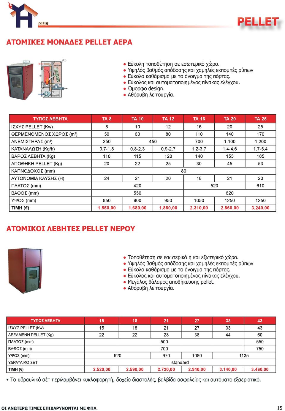 TYΠΟΣ ΛΕΒΗΤΑ ΤΑ 8 ΤΑ 10 ΤΑ 12 ΤΑ 16 ΤΑ 20 ΤΑ 25 ΙΣΧΥΣ PELLET (Kw) 8 10 12 16 20 25 ΘΕΡΜΕΝΟΜΕΝΟΣ ΧΩΡΟΣ (m 2 ) 50 60 80 110 140 170 ΑΝΕΜΙΣΤΗΡΑΣ (m 3 ) 250 450 700 1.100 1.200 ΚΑΤΑΝΑΛΩΣΗ (Kg/h) 0.7-1.