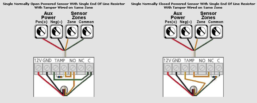 Zapojenie slučky vyvažovanej jedným odporom s tamperom (EOL) 8 8 Structured Home Wiring.