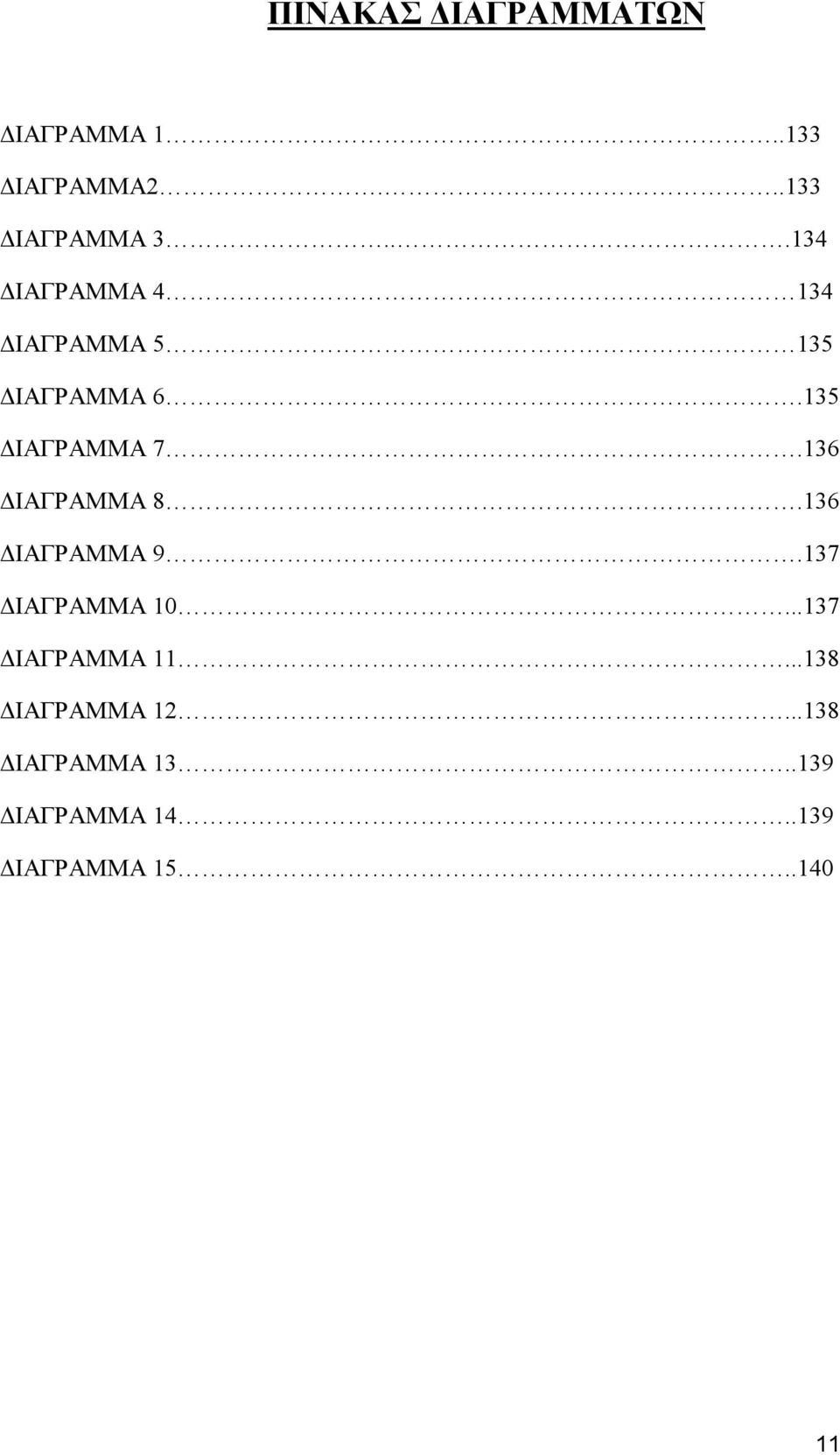 136 ΔΙΑΓΡΑΜΜΑ 8.136 ΔΙΑΓΡΑΜΜΑ 9.137 ΔΙΑΓΡΑΜΜΑ 10...137 ΔΙΑΓΡΑΜΜΑ 11.