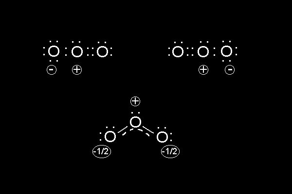 54 Fig. 29: Structura moleculei de oxigen (O 2 ) comparativ cu cea a ozonului (O 3 ) Polimorfism este proprietatea unei substante de a cristaliza in mai multe sisteme cristaline.