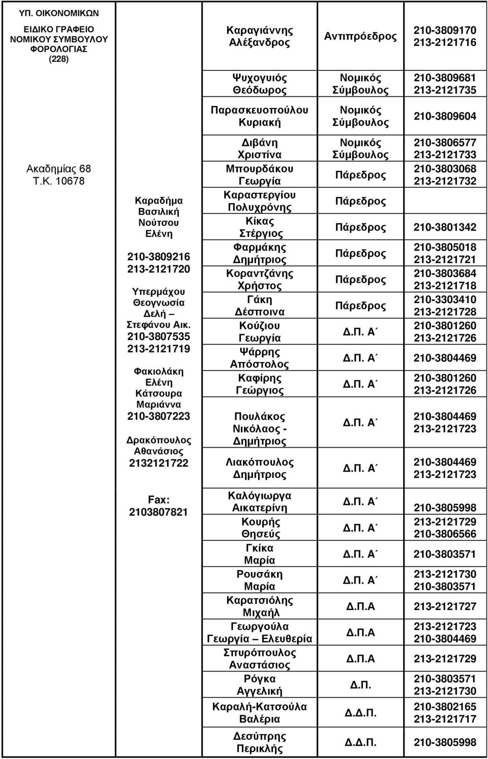 210-3807535 213-2121719 Φακιολάκη Κάτσουρα Μαριάννα 210-3807223 Δρακόπουλος Αθανάσιος 2132121722 Διβάνη Χριστίνα Μπουρδάκου Γεωργία Καραστεργίου Πολυχρόνης Κίκας Στέργιος Φαρμάκης Κοραντζάνης Χρήστος