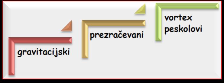 predvsem če je v vtoku na čistilno napravo prisotna večja količina smole ali maščob, se lahko težji delci skepijo in tvorijo trdno gmoto, ki lahko zamaši črpalke, ali se nabira v kanalih in bazenih.